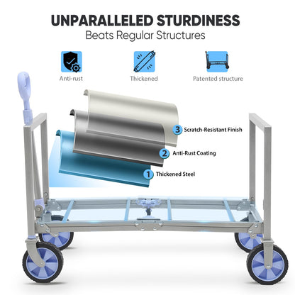 Sunula Foldable Wagon Cart 220lbs- 3 in 1 Collapsible Wagon Cart with Wheels, 2 Cup Holders, for Groceries, Camping, Shopping, Garden, Pet Riding-1 Year Warranty