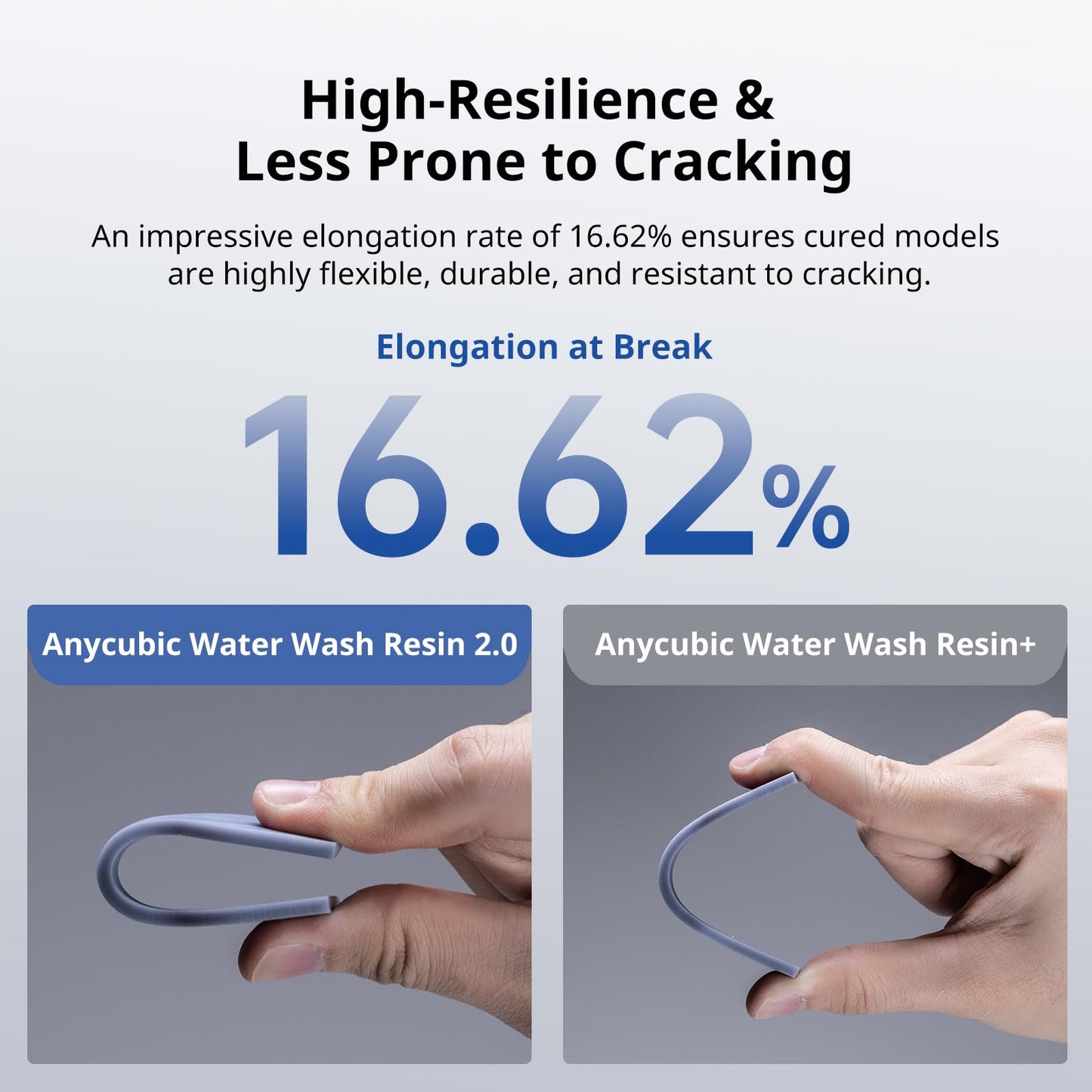 ANYCUBIC Water Washable 3D Printer Resin 2.0 with Easy Post-Processing, High Precision and High Resilience, Low Odor and Anti-Yellowing 3D Resin for LCD/DLP Printers(Grey,1kg)