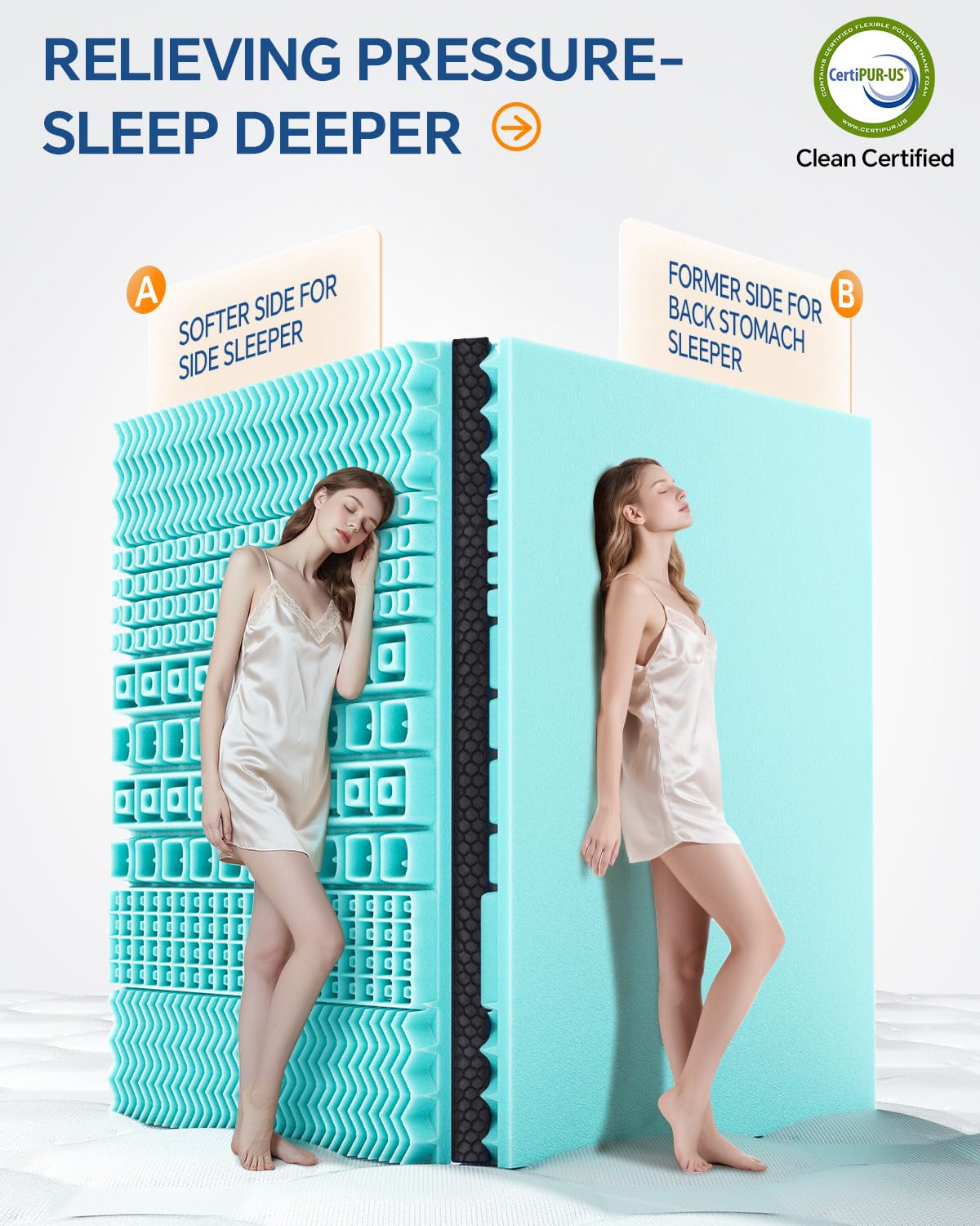 BEDELITE Dorm Room Essentials, Dual Layer 4 Inch Twin XL Memory Foam Mattress Topper for College Students Back to School, 2 Inch Pillow Top Mattress Pad and 2 Inch Cooling Gel Foam (Black)