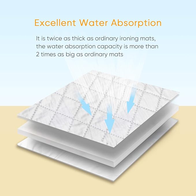 Upgraded Thick Ironing Mat, Travel Ironing Blanket Ironing Pad, Portable