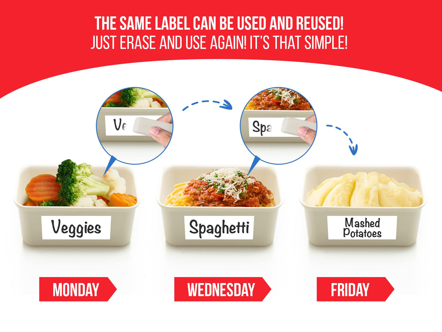 MESS Erasable Kitchen Labels, 96-Pack (1x3 & 1.5") – White Dry Erase Stickers for Pantry, Jars, Food Containers, Fridge & Freezer