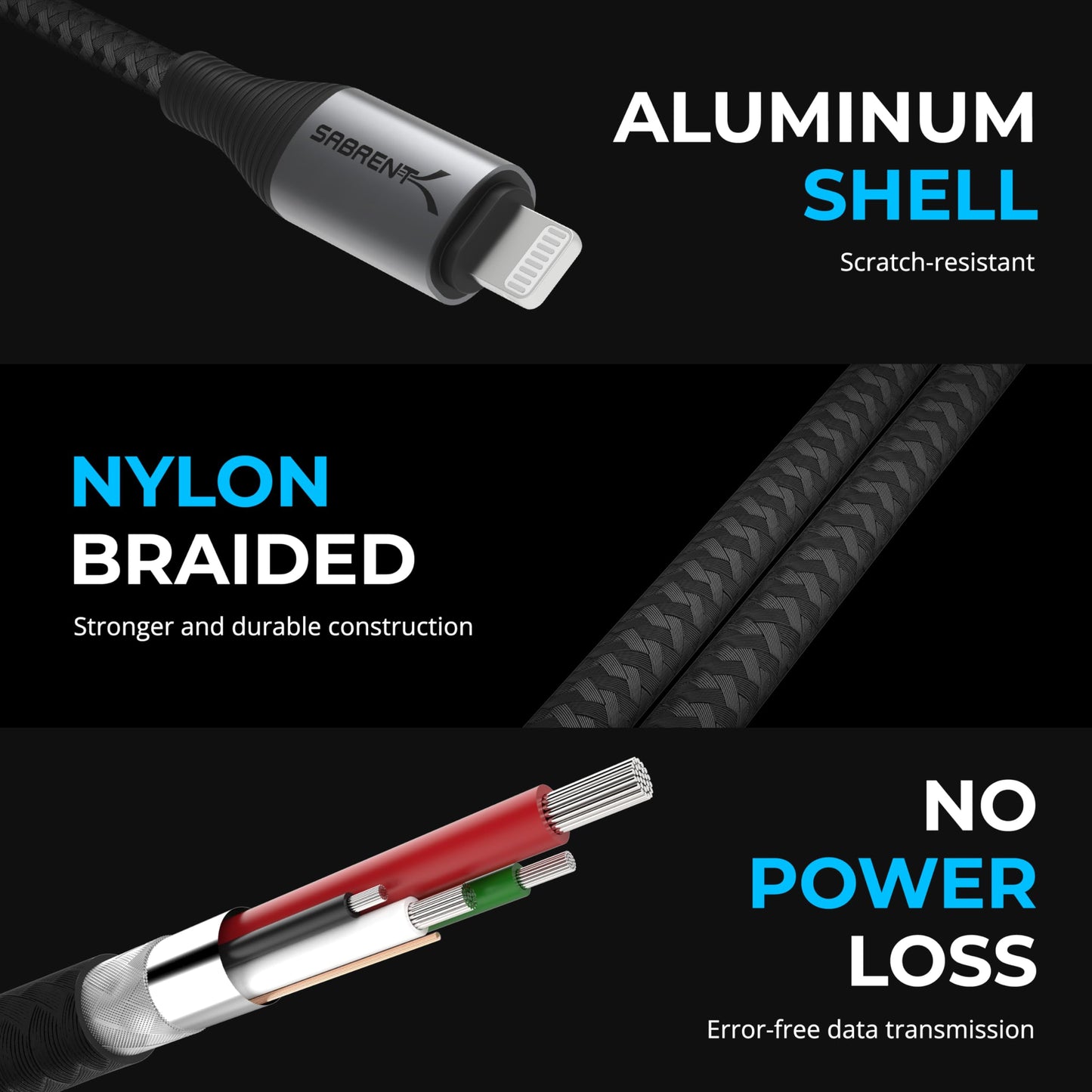 SABRENT USB C to USB C Charging Cable with Smart Display, 2M/6.6FT Long, E-Marker Chip, 100W Charging and 480Mbps Data Transfer Speeds, for Laptops, Smartphones, Tablets (CB-C2C2)
