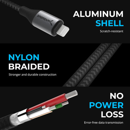 SABRENT USB C to USB C Charging Cable with Smart Display, 2M/6.6FT Long, E-Marker Chip, 100W Charging and 480Mbps Data Transfer Speeds, for Laptops, Smartphones, Tablets (CB-C2C2)