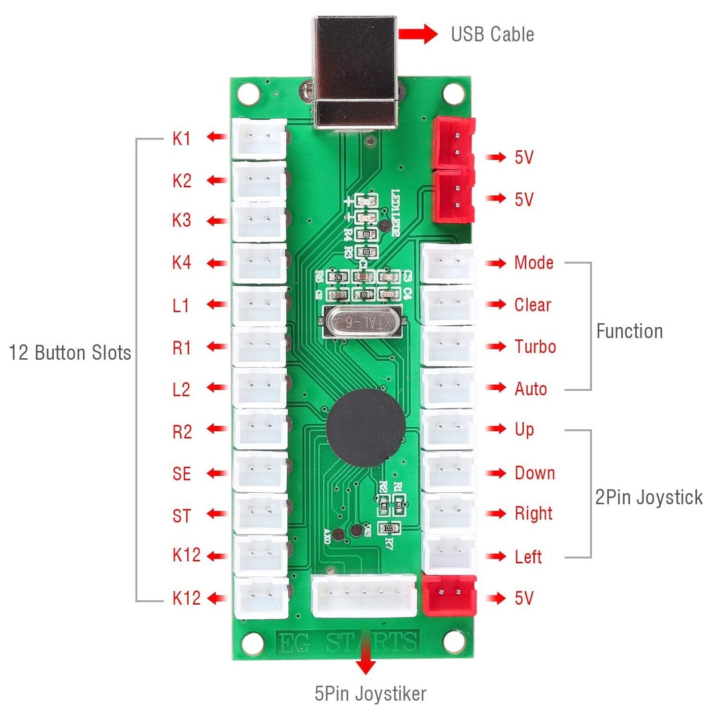 EG STARTS 2 Player Classic Arcade Game DIY Part for Mame USB Cabinet Zero Delay USB Encoder to PC Games 8 Way Joystick + 18x Arcade Push Buttons (Includ 1p / 2p Start Buttons) Multiple Colour Kits