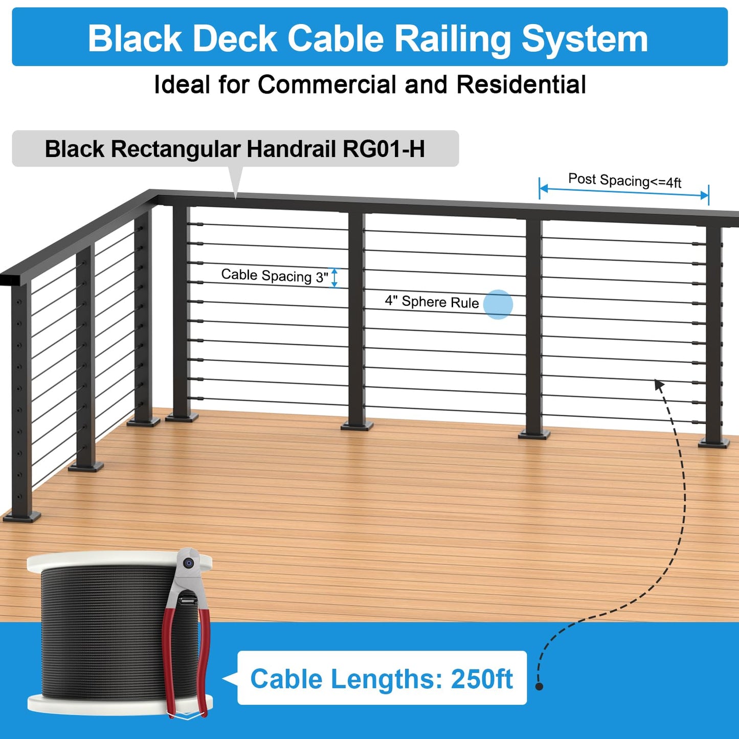 RailinGo 36" Complete Set Cable Railing Post Kits, Swageless Cable Rail System Includes 4Pack 35" Level Drilled Posts, 3Pack 4.5FT Cable Handrail w/Connectors, 1/8" 250FT Wire Rope, Black Wire Railing