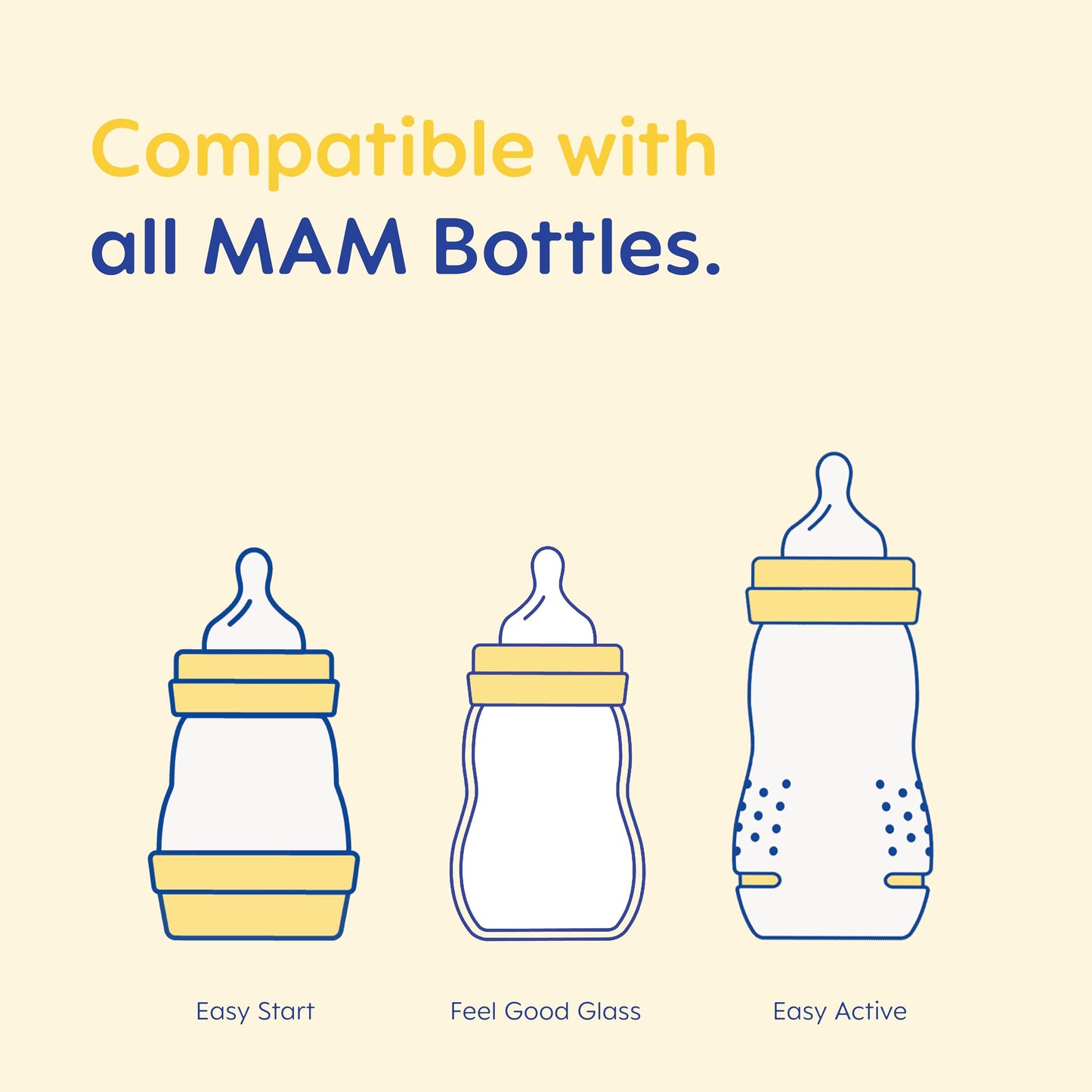 MAM Teats Size 3 | 4 Pack | Fast Flow | Suitable from 4+ Months | Fits All MAM Bottles | Made from SkinSoft Silicone | Baby Accessories