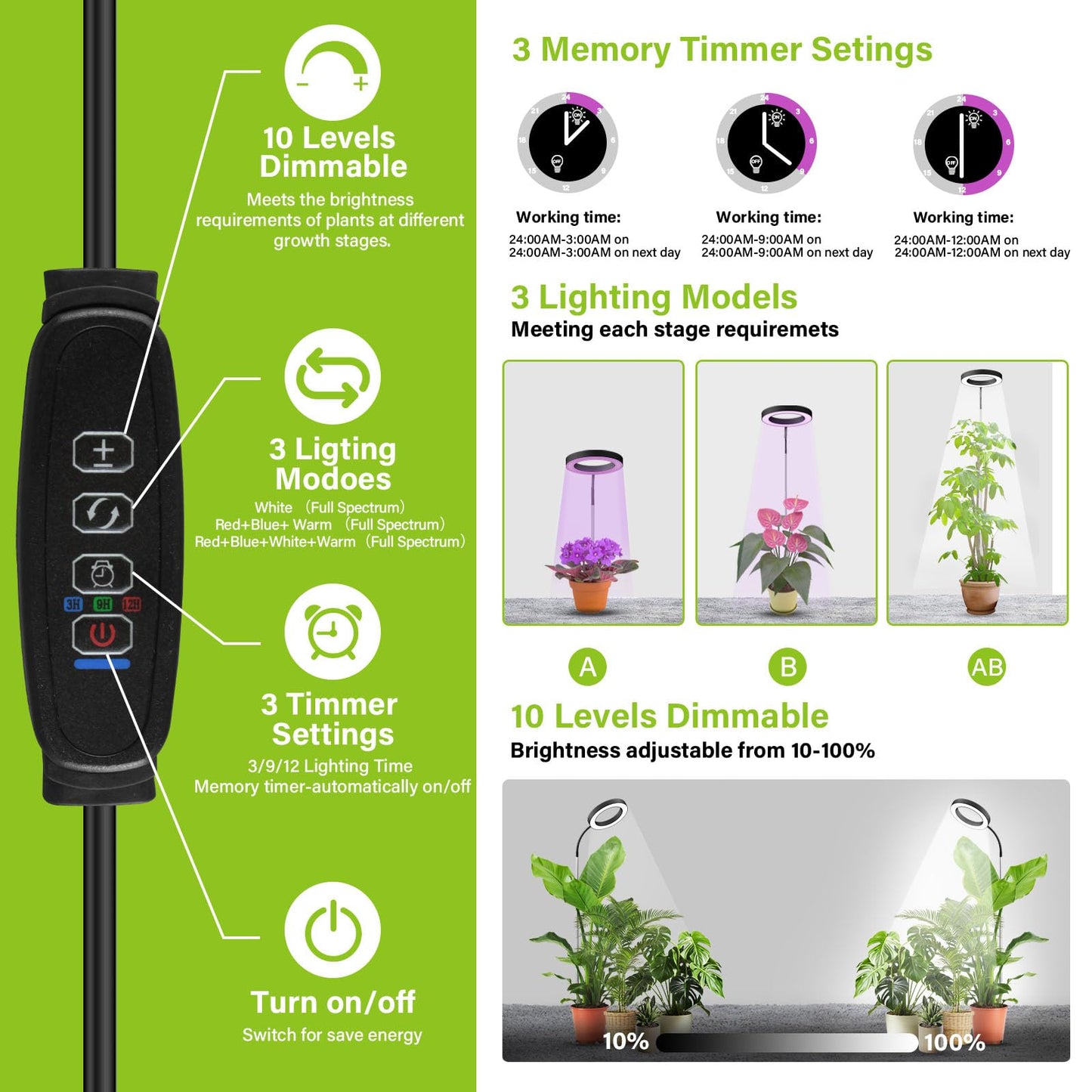 YZIXNUY Grow Lights for Indoor Plants, Full Spectrum Plant Lights for Indoor Growing with 3/9/12H Auto Timer, 3 Spectrum Modes, 10-Level Dimmable, 68" Height Adjustable for Growing Large Tall Plants