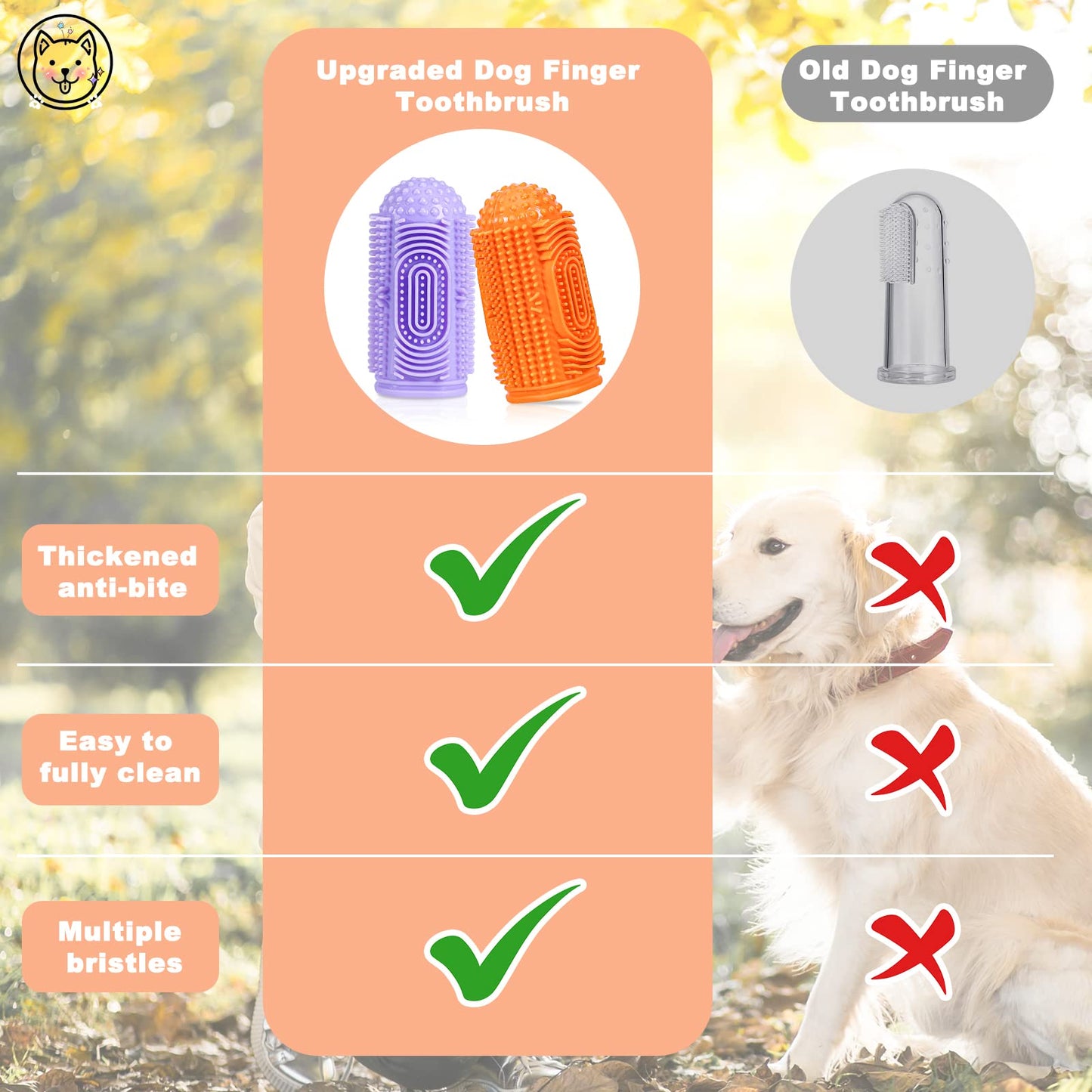 YUEYUEJIA Dog Toothbrush Finger Toothbrush Dogs Tooth Brushing Kit 4Pack Dogs Finger Toothbrushes for Dog Teeth Cleaning& Dental Care Doges Tooth Brush Pet Toothbrush