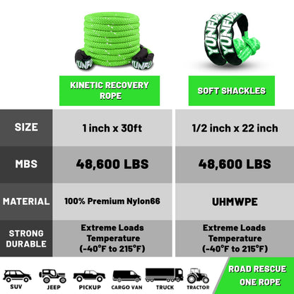 YUNFUER Heavy-Duty Kinetic Recovery Rope Kit – 48,600lbs, 1in x 30ft – Includes 2 Ultra-Strong UHMWPE Soft Shackles – 35%+ Elasticity for Off-Road Recovery, Towing & Emergency Use (Reflective)