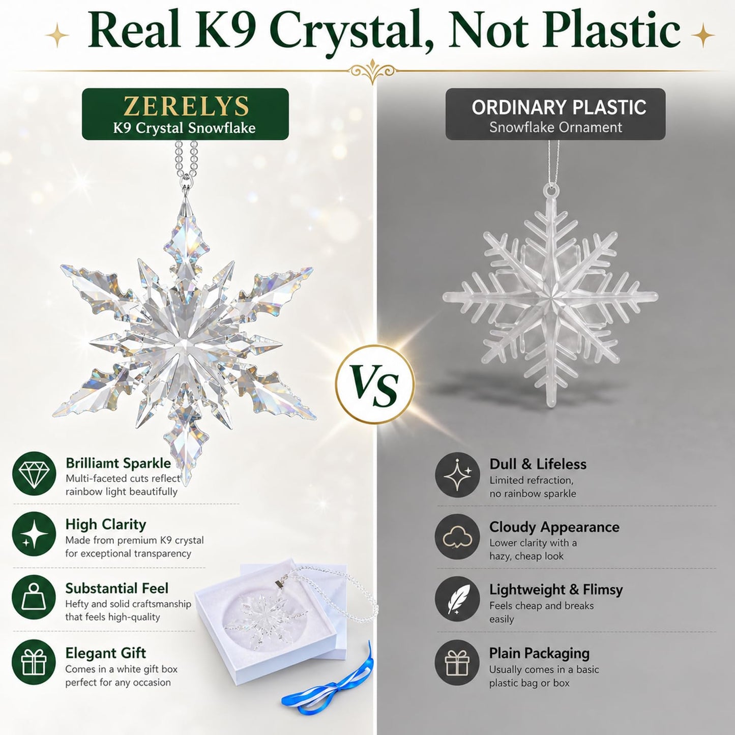 Luxury Crystal Christmas Snowflake Ornaments Christmas Tree Hanging Decorations Gifts for Women Girls Family Friends (Clear)