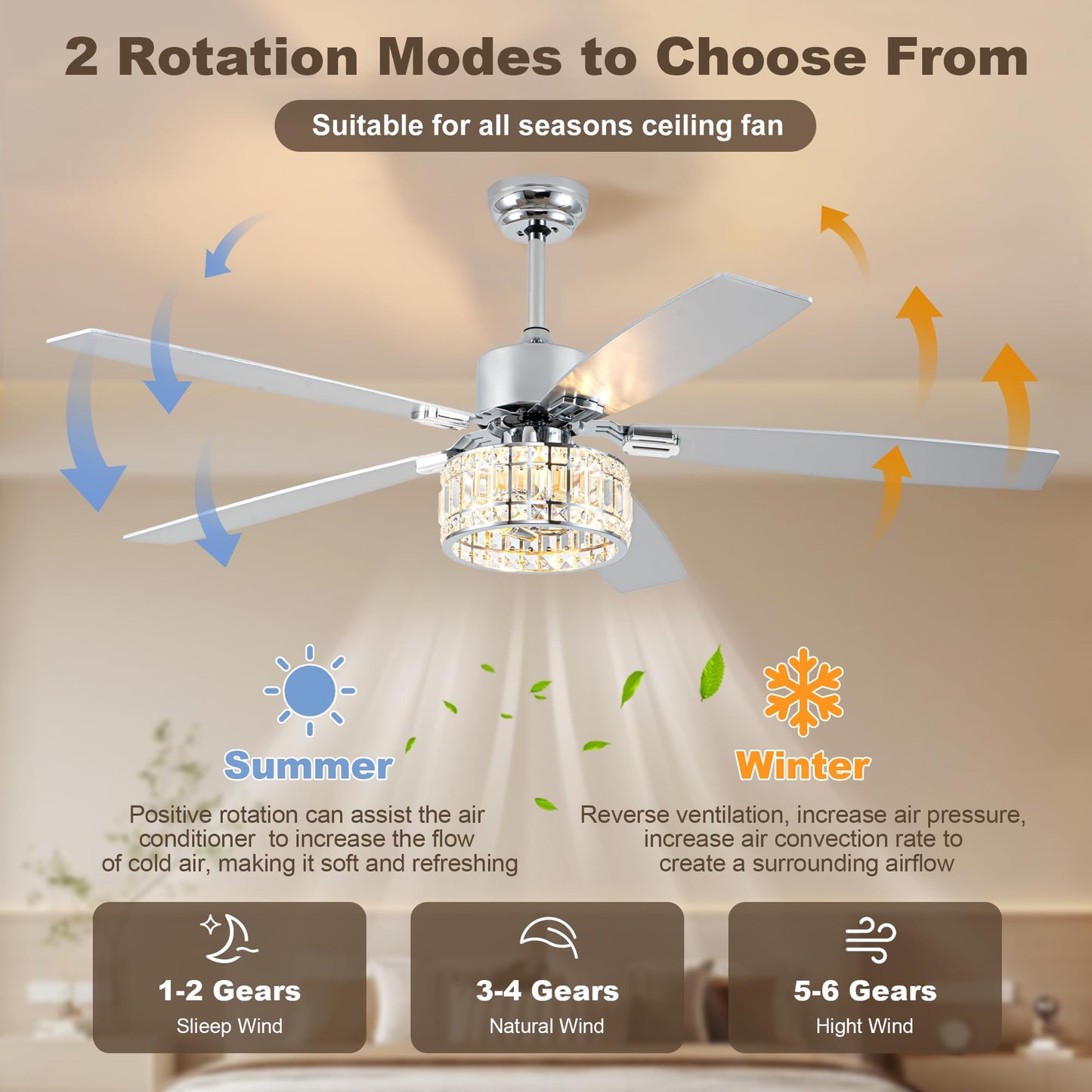 Esiovco Chandelier Ceiling Fans with Lights and Remote,Caged Ceiling Fan with Light,App 5 Blades E26 Fandelier Ceiling Fans with Lights,Crystal Ceiling Fan for Bedroom,Living Room. (Nickel, 60 Inch)