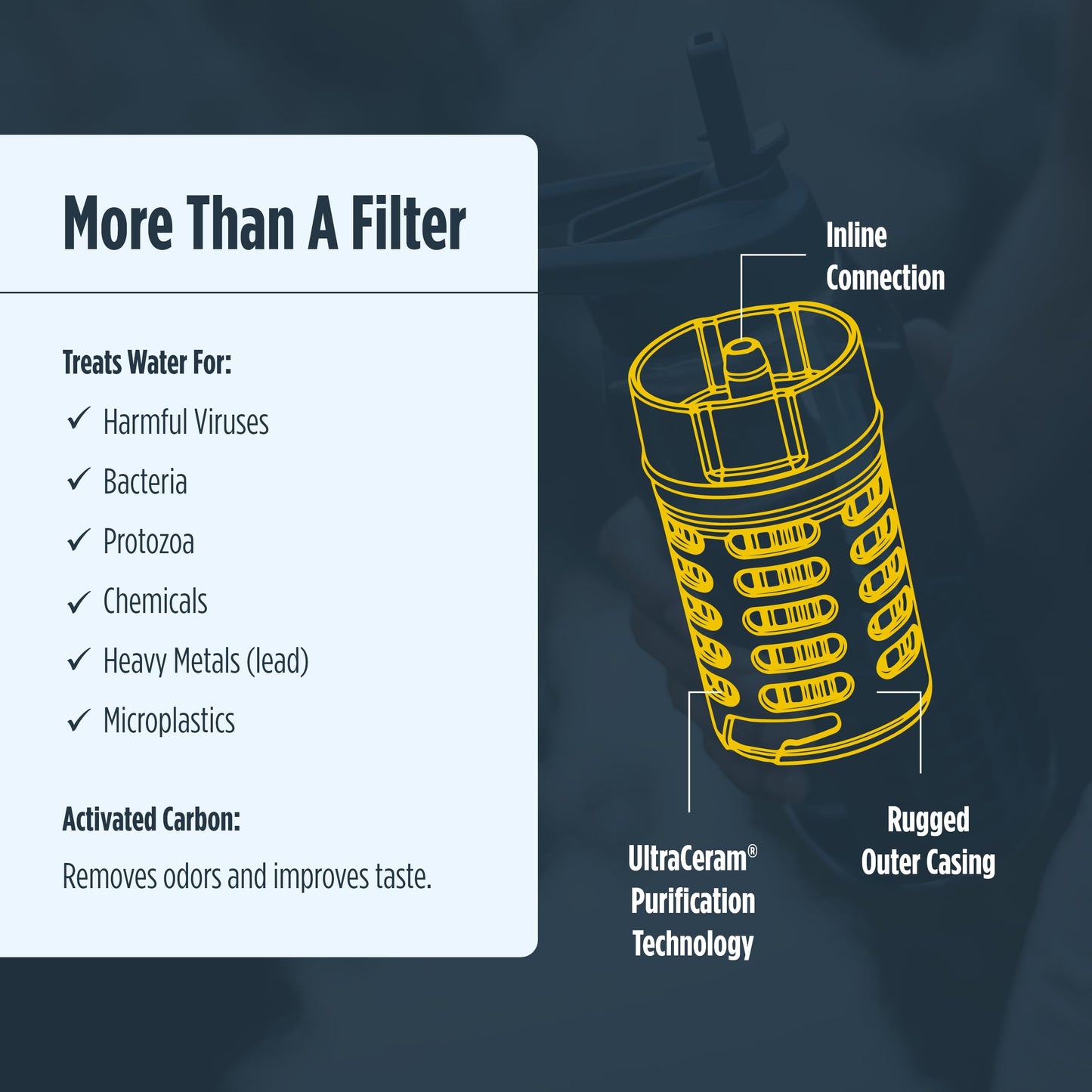 Purifier + Insulated Bottle