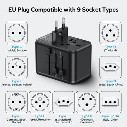 MOMAX Universal Travel Adapter,70W GaN Travel Plug Adapter with UK/EU/AU/US Plugs, 3USB-C PD & 2USB-A QC International Adapter Charger, Adapter Plug for Laptops Tablets Phones Vision Pro 1-World