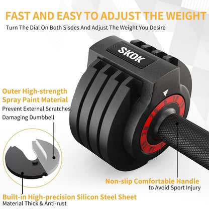 SKOK 25 lbs Pair Adjustable Dumbbells Set, Adjustable Weights Dumbbells Set for Men and Women with Anti-Slip Fast Adjust Weight by Turning Handle with Tray