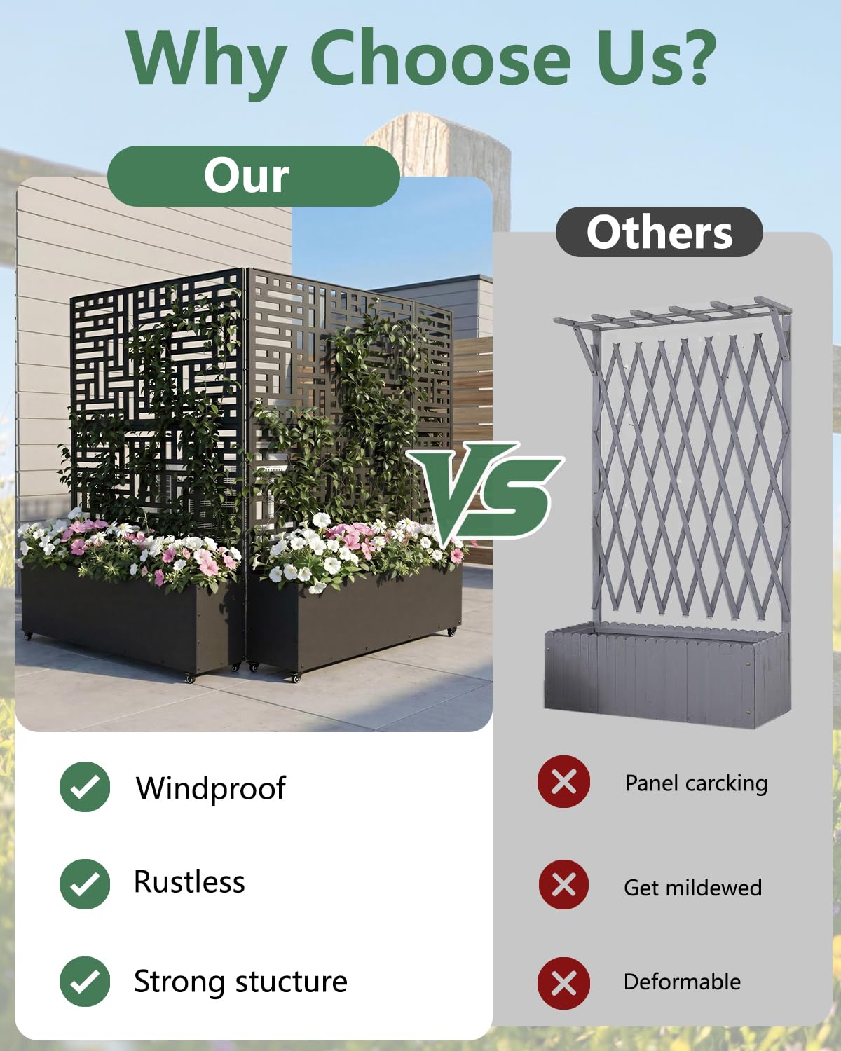 FOLAWO Metal Planter Box with Trellis,70.9"x47.2"x15.7" Raised Garden Bed with Drainage Holes, Privacy Planters for Outdoor Garden Bed for Climbing Plants,Vegetables,and Vines,Black-Modular