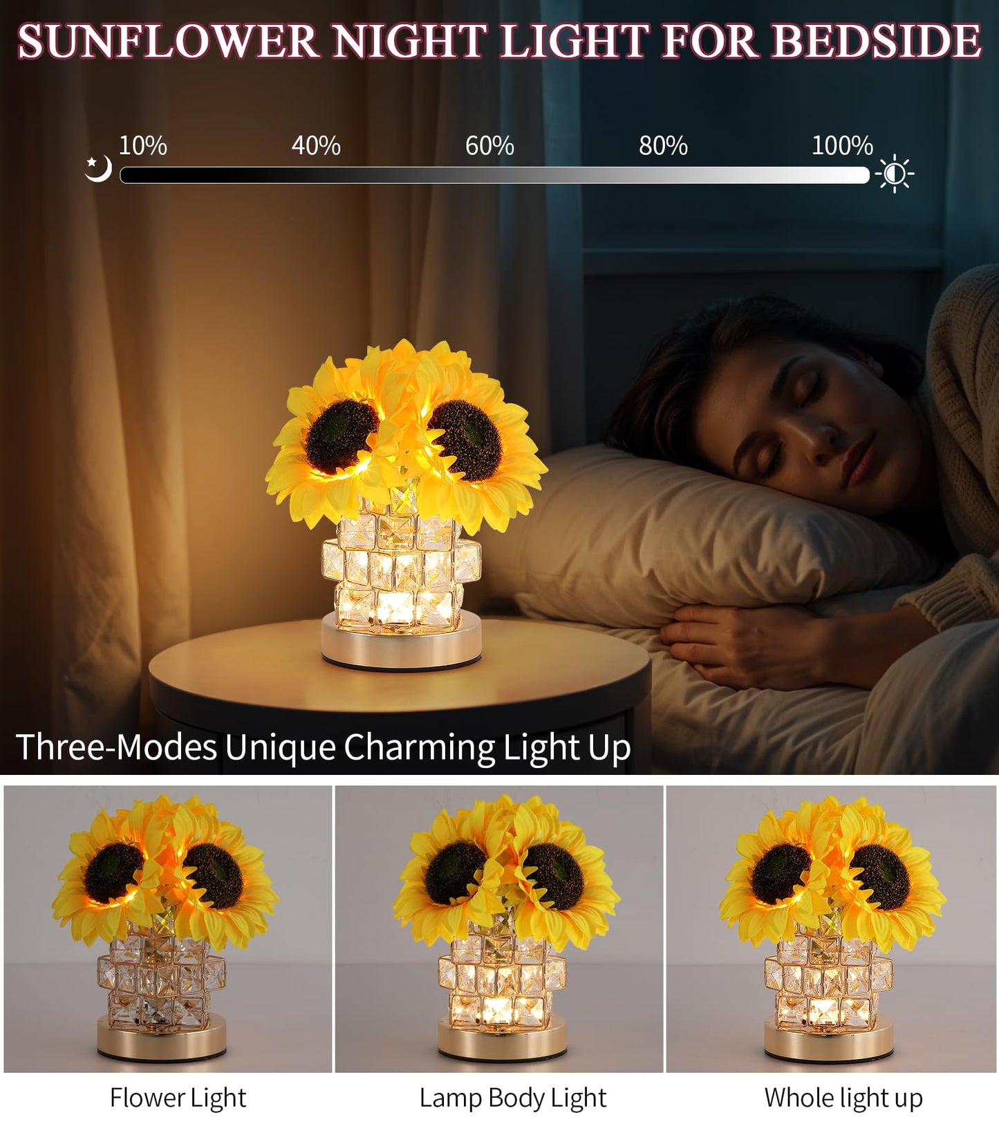 AIHYING Sunflowers Flower Lamp,Rechargeable Cordless Touch Lamp,3-Colour Infinitely Dimming Small Night Light,Crystal Table Lamp,Christmas/Mother's Day/Birthday Gifts for Women,Home Decor.
