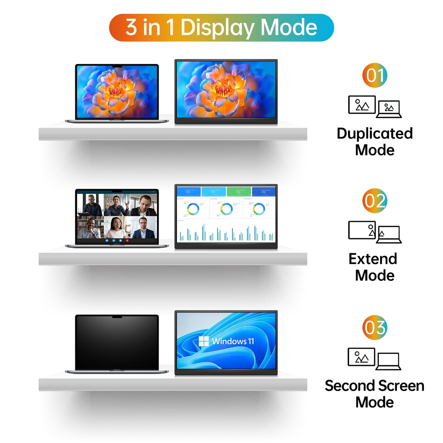 15.6inch Portable Monitor,1080P USB-C HDMI Second External Monitor for Laptop,PC,Mac Phone,PS,Xbox,Swich,IPS Ultra-Thin Zero Frame Gaming Display/Premium Smart Cover