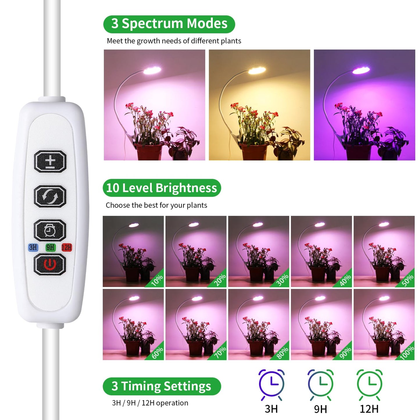 VC.Formark Clip On Plant Grow Lights for Indoor Plants Small Potted - Full Spectrum 3 Modes, 10-Level Dimmer, 3/9/12H Timer & Durable Metal Gooseneck for Succulents,Herbs