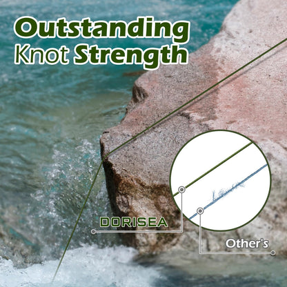 Dorisea Extreme Braid 100% Pe White Braided Fishing Line 109Yards-2187Yards 6-550Lb Test Fishing Wire Fishing String Incredible Superline Zero Stretch (2000m/2187Yards 200lb/0.75mm(8Strands))