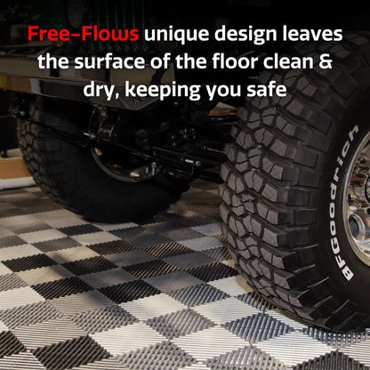 Big Floors RaceDeck Garage Floor Tiles, Interlocking Garage Flooring, Free-Flow Self-Draining Non-Slip Heavy-Duty Copolymer, Easy Install (Graphite, 48 Pack of 12 x 12" Tiles, 48 Sq Ft)