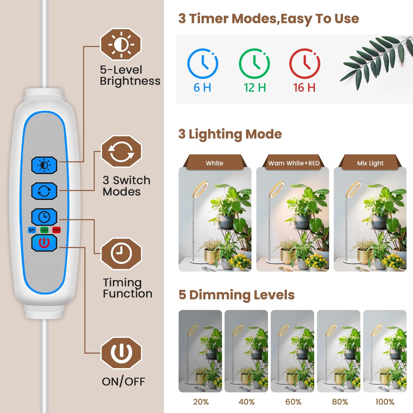 Aokrean Grow Lights for Indoor Plants, Full Spectrum Plant Lights for Indoor Growing with 6/12/16H Timer, 3 Optional Spectrums,5 Dimmable Levels, Height Adjustable 9.8"-37.4" Wood Grain Desk Grow Lamp