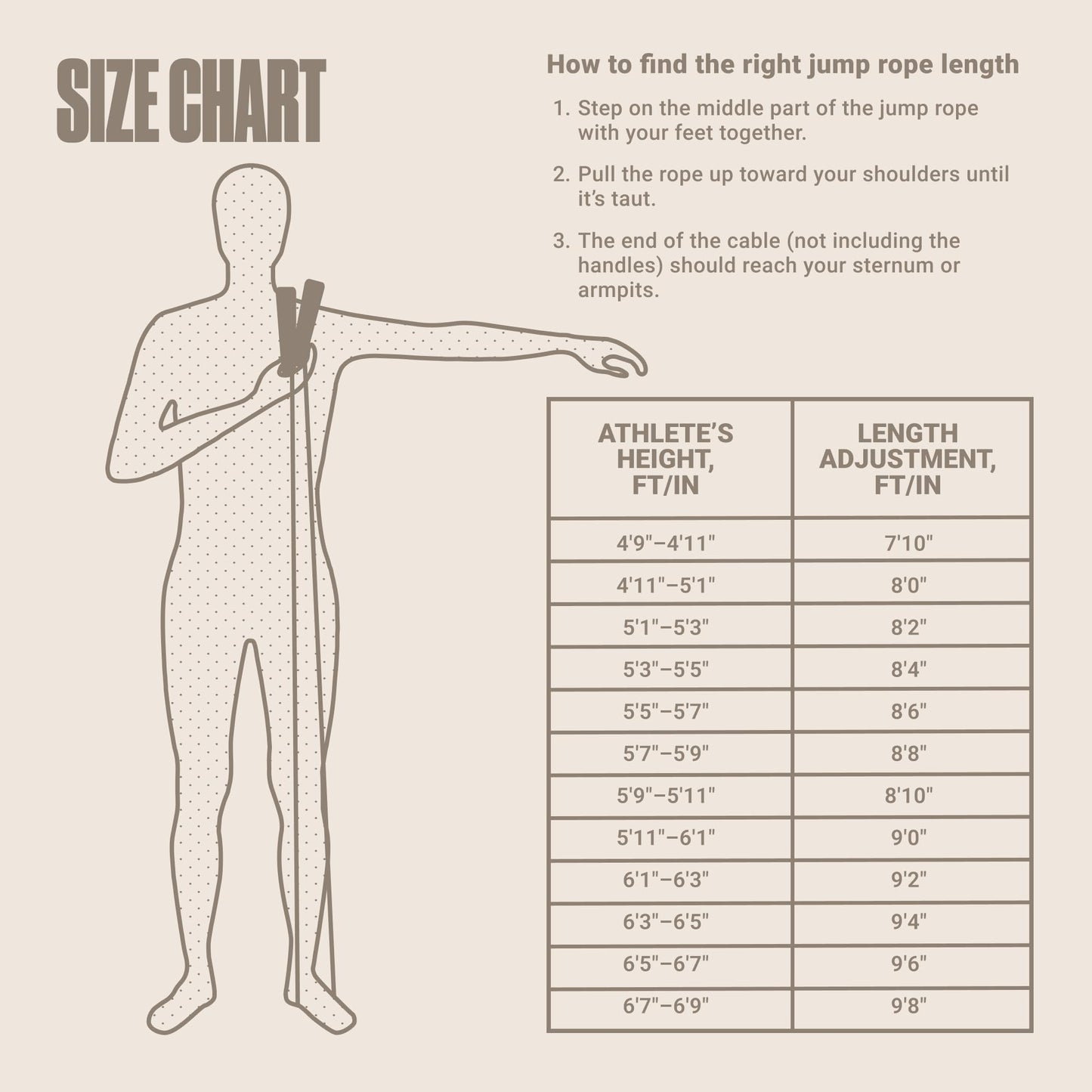 Adjustable Jump Rope for Fitness and Exercise – Skipping Rope for Cardio, Boxing, and Weight Loss – Speed Rope perfect for Men & Women