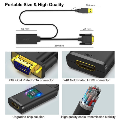 BENFEI VGA to HDMI Adapter, 1080P Converter with Audio From Computer/Laptop VGA Source to HDMI TV/Monitor