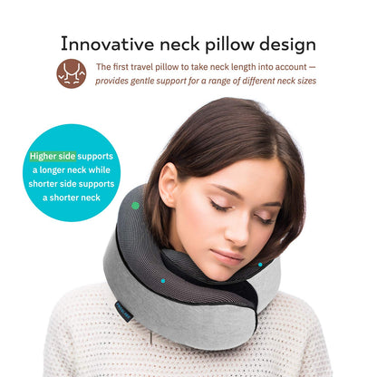 Proglobe Travel Pillow, Memory Foam Neck Pillow Set, Orthopedic Pillow, Travel Essentials for Flying, Kit with 3D Contoured Sleep Mask, Earplugs and Luxury Mesh Bag (Grey)