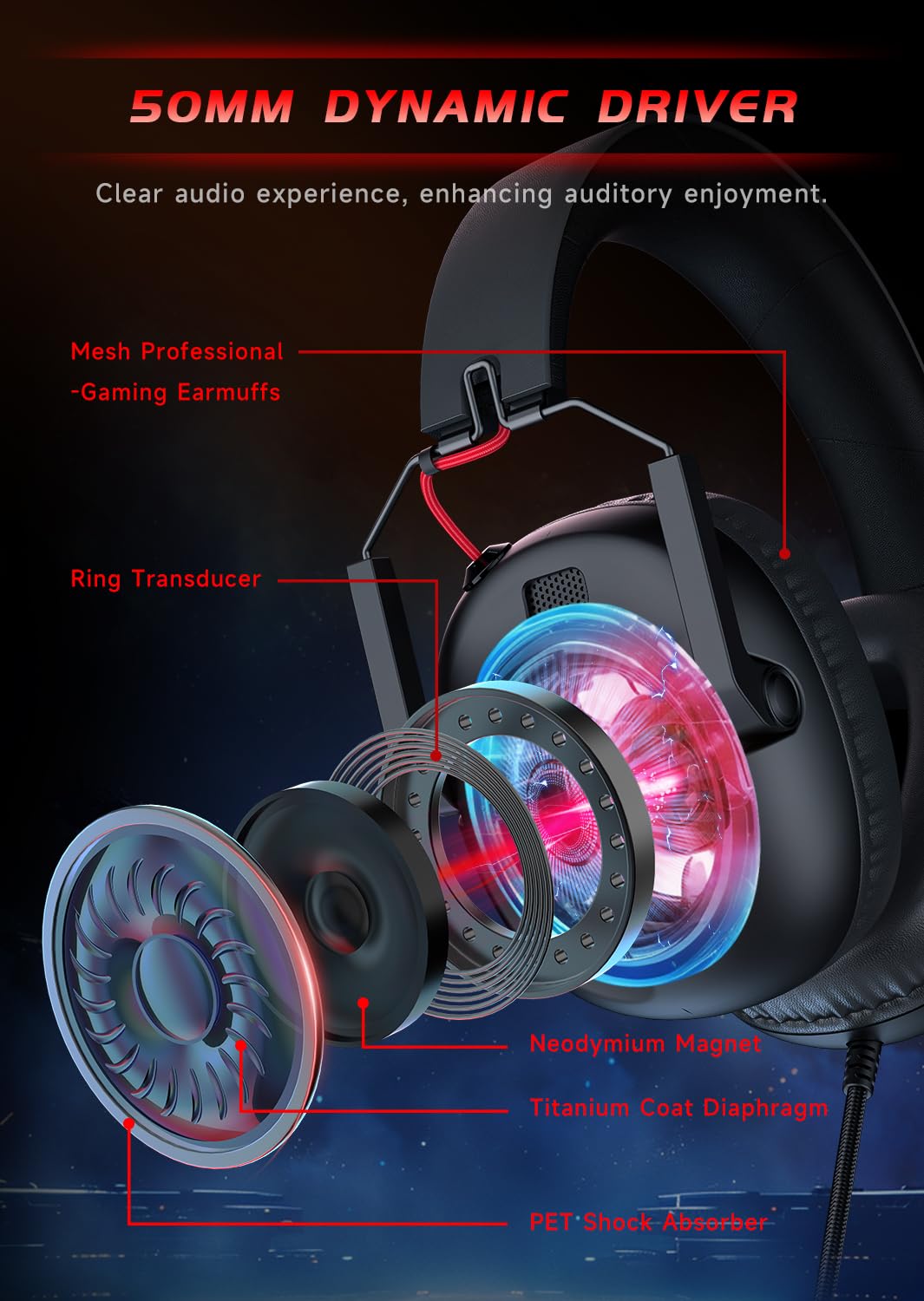 KAPEYDESI CM7007 Gaming Headset for Xbox Series X|S, Xbox, PS5, PS4, PC, Switch, Gaming Headphones with Noise Canceling Microphone, Folding Design, 50MM Dynamic Drivers, 3.5MM Audio Jack, Black Red