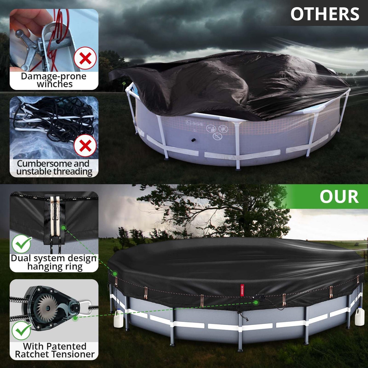 QH.HOME [2025 Upgraded Ultimate Windproof] 18 Ft Round Pool Cover with Fast Tightening Patented Ratchet,Solar Pool Cover for Above Ground Pools [Durable, Tear Resistant] with Weight-Bearing Rings