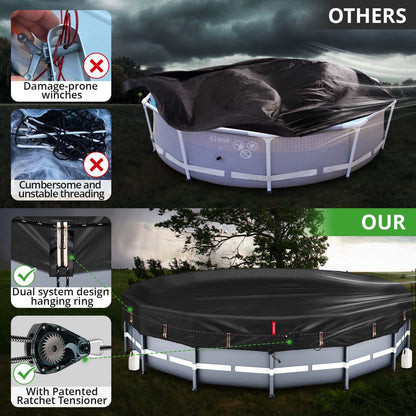 QH.HOME [2025 Upgraded Ultimate Windproof] 18 Ft Round Pool Cover with Fast Tightening Patented Ratchet,Solar Pool Cover for Above Ground Pools [Durable, Tear Resistant] with Weight-Bearing Rings
