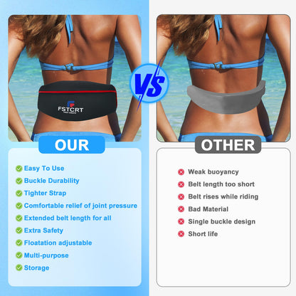 Swim Belts for Adults, Flotation Belt, Water Aerobics Belt, Swimming Belts for Exercise, Pool Exercise Equipment for Woman and Man, Water Aerobic Equipment