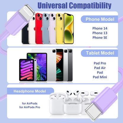 4Pack USB C to Lightning Cable 6FT, Fast Charging Cord for iPhone 14, Replacement for Apple Original Charger Cable for iPhone 14 13 12 11 Pro 11 XS MAX XR 8 7 6s Plus