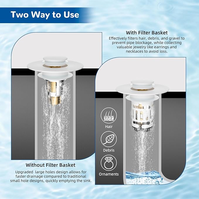Hibbent Upgraded 3 in 1 Bathroom Sink Drain Strainer, Universal Pop Up Stopper