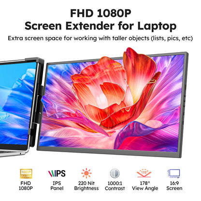 Laptop Screen Extender, 14" FHD 1200P IPS External Portable Monitor for Laptop, Plug & Play Dual Screen Monitor for 14"-17" Laptops, Compatible with Mac, Wins, Chrome, Android, Dex