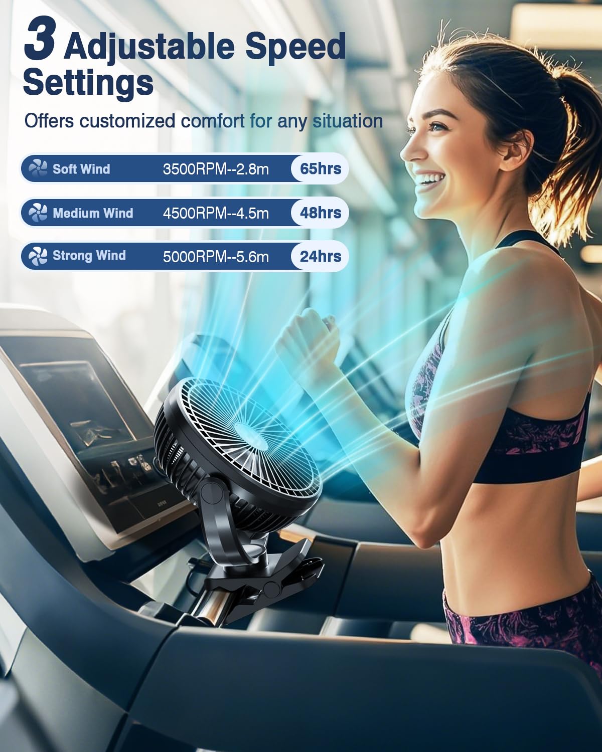 FRIZCOL 12000mAh 8 Inch Portable Clip On Fan Rechargeable, Battery Operated Desk Fan, Camping Fans with lights and Remote, USB Fans Sturdy Clamp for Golf Cart Desk Office Stroller Bedroom Tent