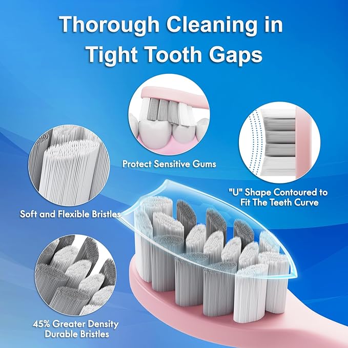 Sonic Electric Toothbrush for Adults & Kids, Rechargeable Electric Toothbrush