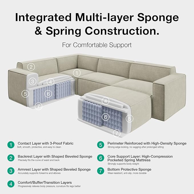 Novilla 84.3" Modular Sectional Sofa, No Assembly Cloud Sectional Couch