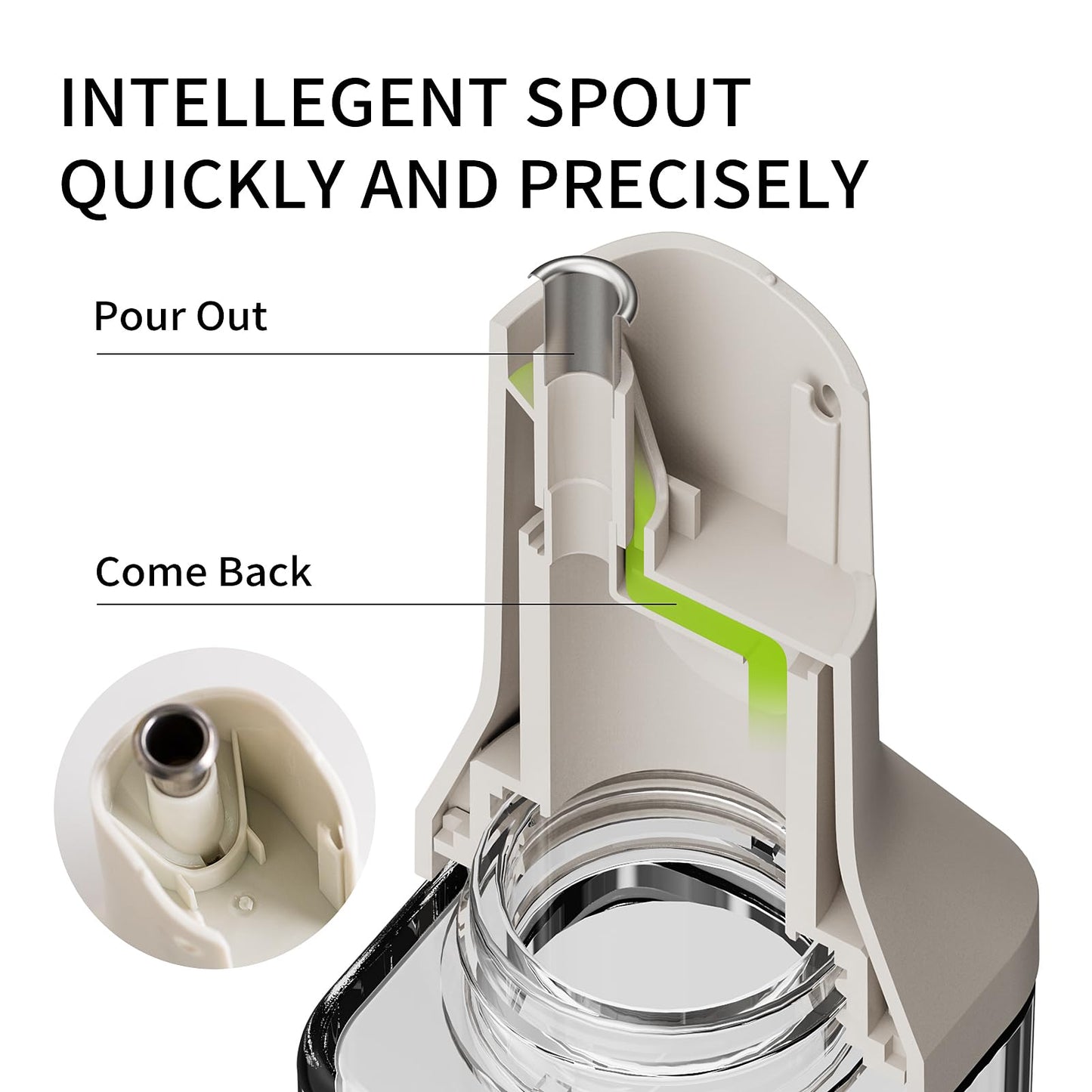 stackbear Olive Oil Dispenser for Cooking - 16oz Leakproof Glass Oil Dispenser Bottle with Gravity Spout, Air Fryer, BBQ, Healthy Salad & Non-Stick Pans, BPA-Free, Easy to Refill and Use, Light Grey