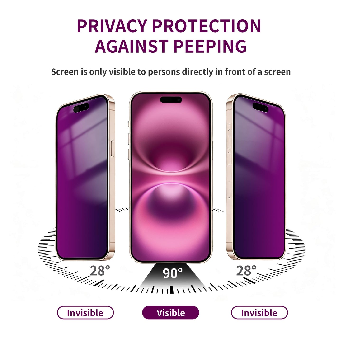 2 Pack Privacy Screen Protector for iPhone 16 Pro Max Tempered Glass 6.9inch Private Saver Anti-Spy Eye Protection Anti-Scratch Full Coverage