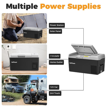 Setpower FC20 Portable 12v Refrigerator, -4℉-68℉ Fast Cooling Car Refrigerator, 20L/21Qt Car Fridge Portable Freezer with 12/24V DC and 110/240V AC, Electric Cooler (Black,1-year warranty)