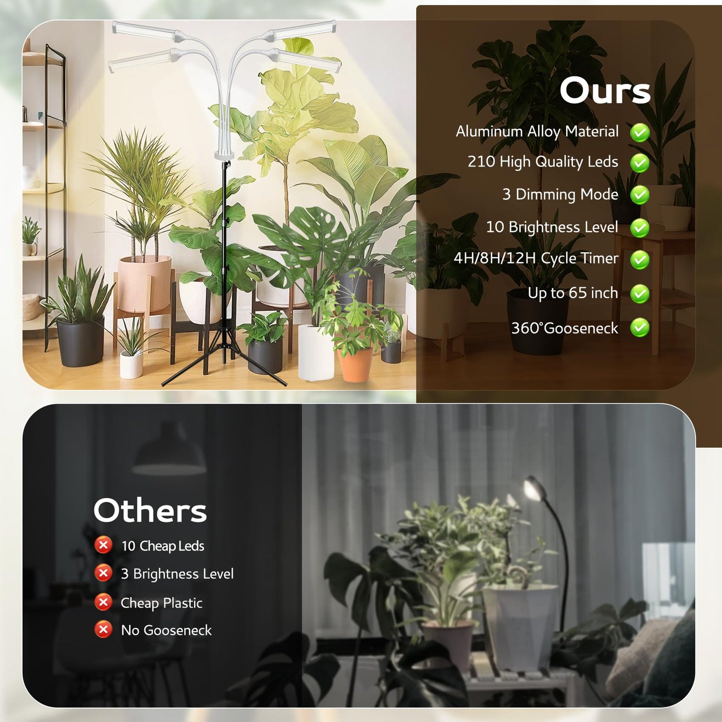 Secefeao 420 LED Grow Lights for Indoor Plants Full Spectrum, LED Plant Light with Stand, Adjustable Height, Plant Grow Lights with Auto 4/8/12/H Timer for Indoor Tall Plants.