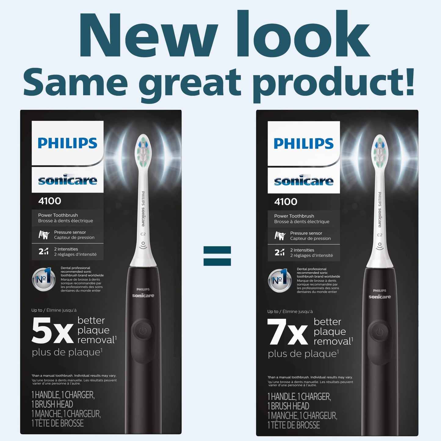 Philips Sonicare 4100 Rechargeable Electric Toothbrush, with Pressure Sensor, 2 Intensity Settings, SmarTimer and QuadPacer, 14-Day Battery Life, Deep Pink, Model HX3681/26