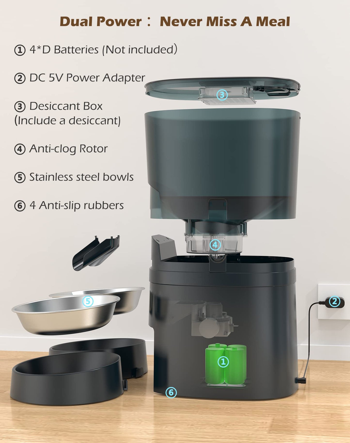 HoneyGuaridan 6.5L Automatic Cat Feeder, 2.4G Wi-Fi Smart Pet Feeder with APP Control, Desiccant Bag, Voice Recorder and Dual Power Supply, Up to 6 Meals Per Day for Cats & Small/Medium Dogs (Blue)