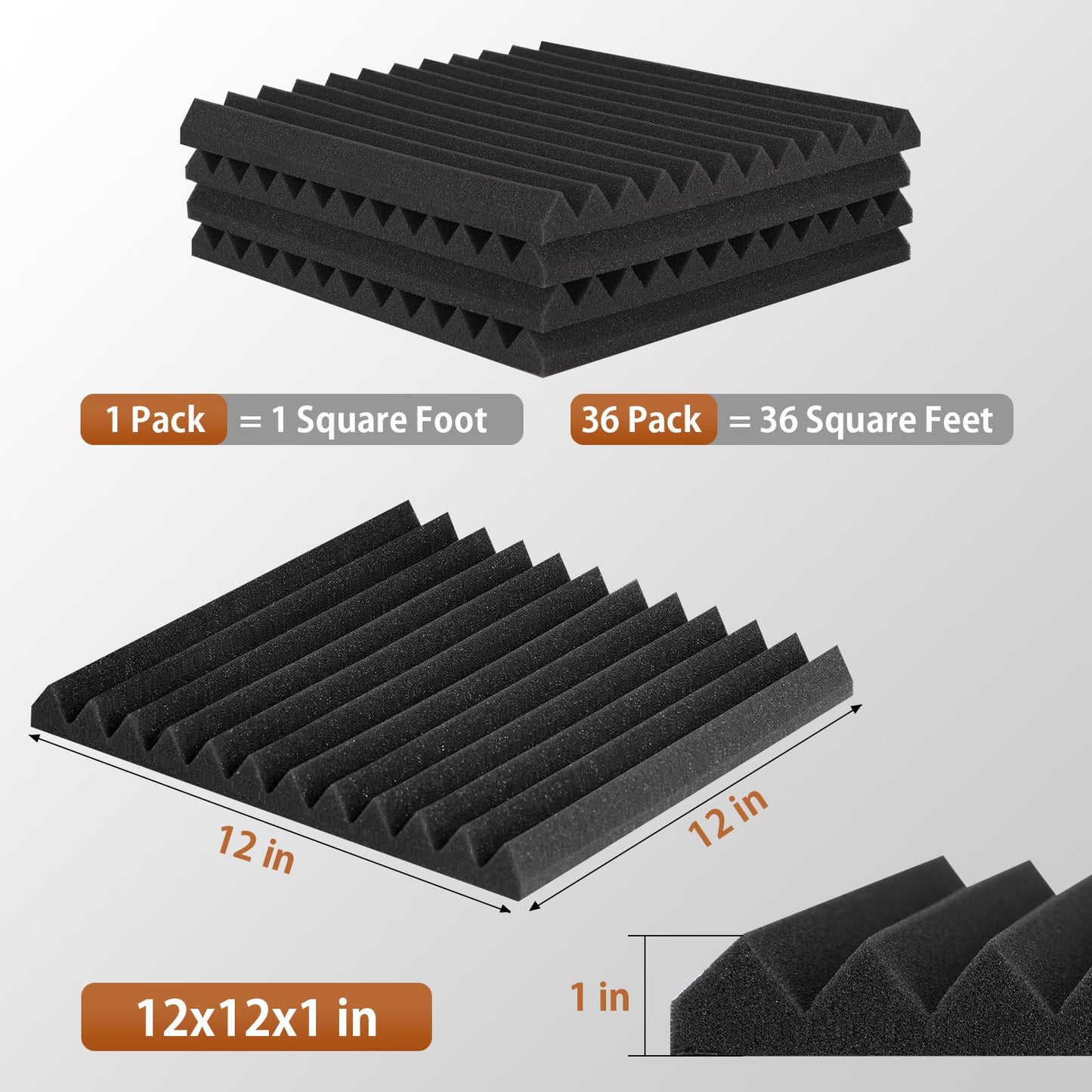 SD SODOCT 36 Pack Acoustic Foam Panels with Self Adhesive 12" X 12" X 1" Sound Proof Foam Panels for Walls High Density Wedge Soundproof Wall Panels for Studio Office Gaming Room
