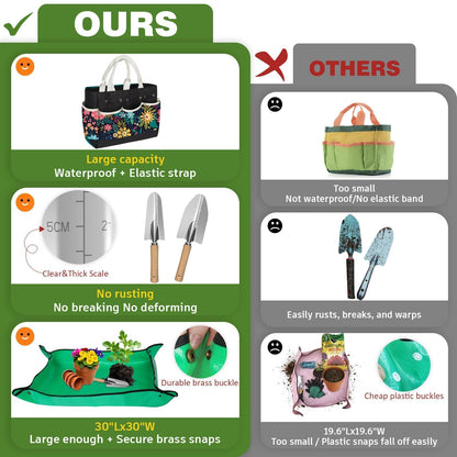 22Pcs Gardening Tools Set for Women Heavy Duty Garden Hand Tool Kit Birthday Gifts for Mom Her Wife Grandma Beginner Gardening Accessories with Tote Bag/Shovel/Repotting Mat/Plant Labels/Gloves-Black