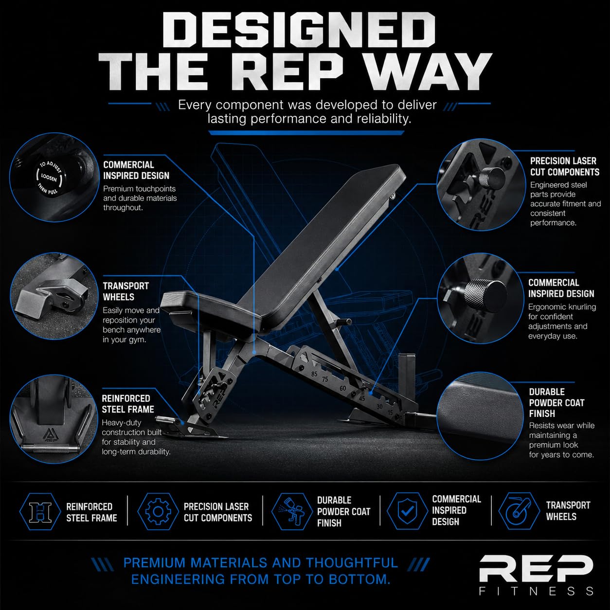 Rep Nighthawk Adjustable Weight Bench | Home Gym Incline Decline Flat Workout Bench | Heavy Duty Fitness and Strength Training Equipment | Foldable Space Saving Design, Matte Black