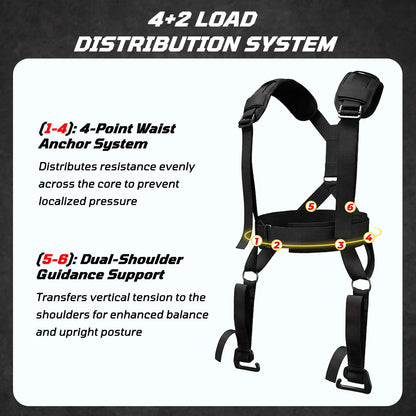 Belt Squat Harness Vest for Resistance Bands, Adjustable Squat Vest with Padded Shoulder Support,Lower Body Leg Day Equipment for Glutes & Quads，Home Gym Training