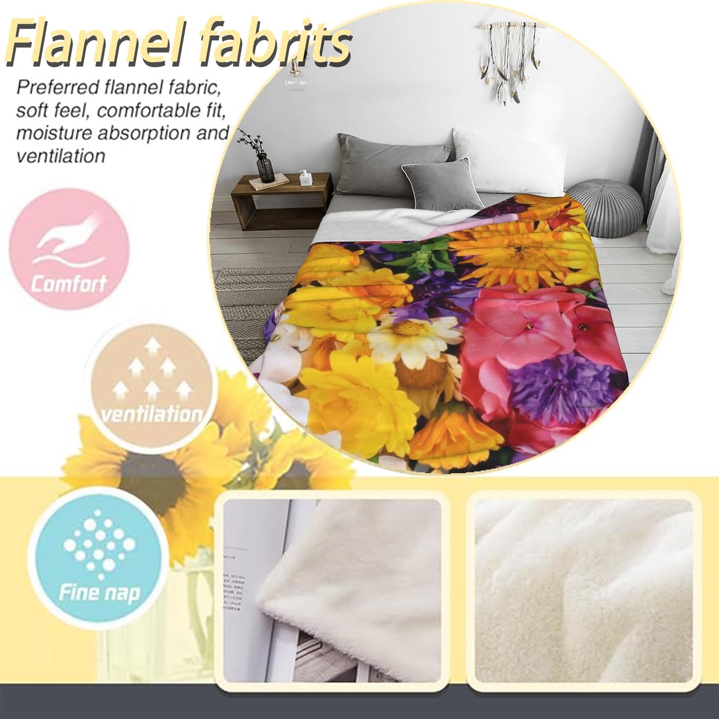 TRYYN Fun Fried Egg Throw Blanket for Couch Picnic Camping Bedroom Decor, Realistic Sunny-Side-Up Egg Pattern Throws, Super Soft Cozy Warm Fluffy Fleece Blankets Gifts for Kids Adults, 60x50 Inch