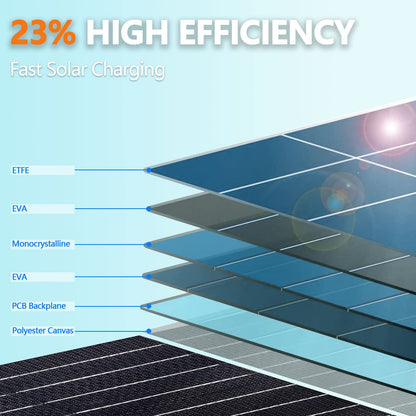 ALLWEI 100W Portable Solar Panel for 300/500 Power Station Solar Generator, 18V Solar Battery Charger with Adjustable Kickstand, Waterproof IP68 for RV Camping Trip Outdoor